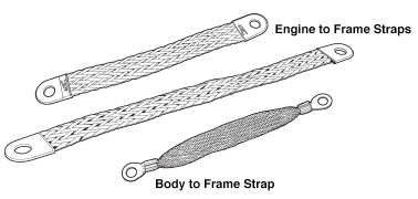 Ground_Straps