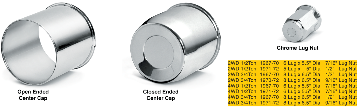 CB_CenterCapsLugNut