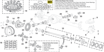 1977-87 Differential Carrier Bearing Shim Kit - LMC Truck