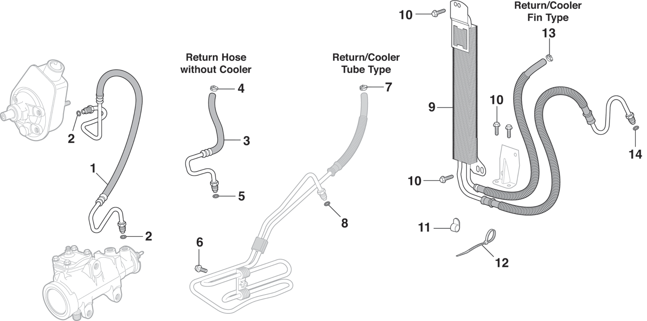 Power Steering Hoses - LMC Truck