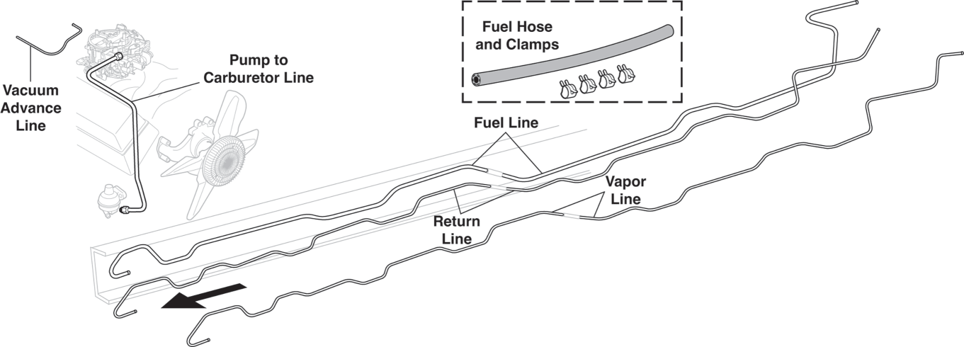 CHEVY & GMC SUVS 1973-1991 - Pre-Bent Original Material Fuel Lines and Vacuum Advance Line 
