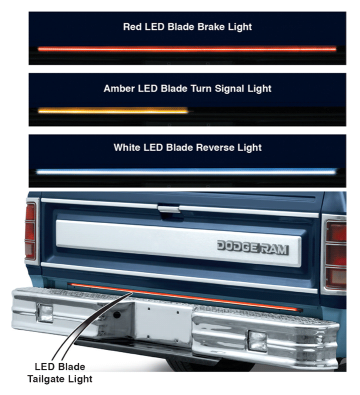 DC_37-7498_LED_bar_onv