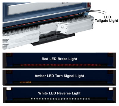 DC_3Color_LED_lights_onv