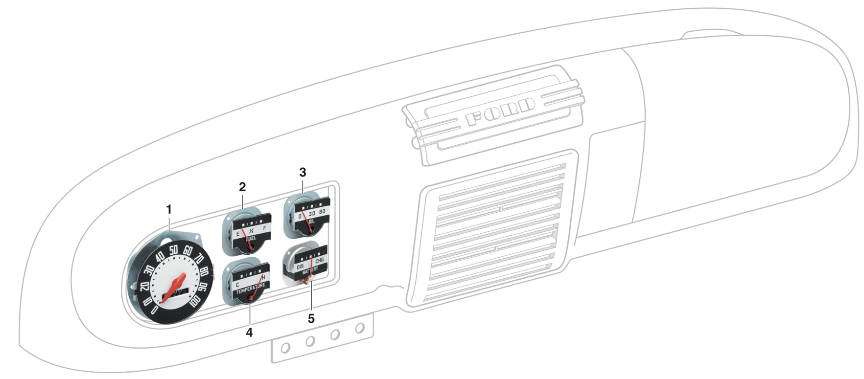 FA_48_50_Gauges