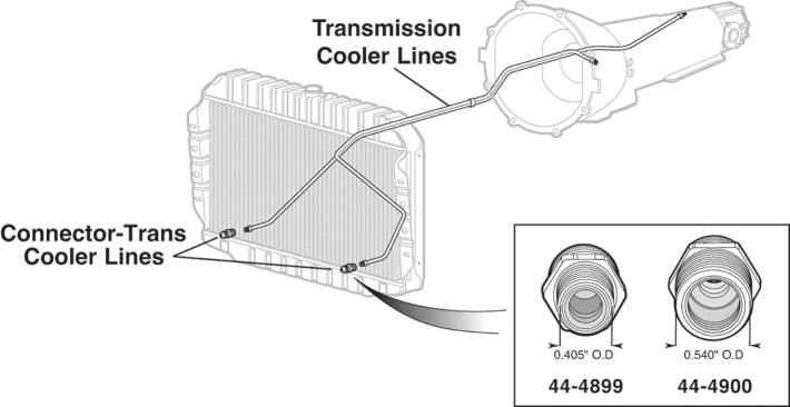 Pre-Bent Transmission Cooler Lines - LMC Truck