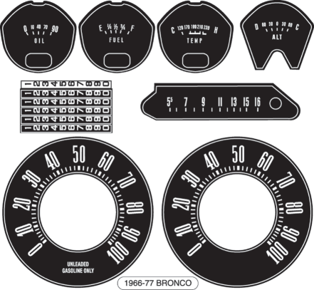 FBR_47-1919_Gauge_Reface