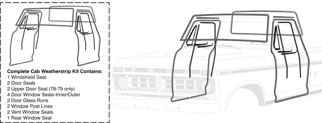 FORD TRUCKS & BRONCOS 1973-1979 - Complete Cab Weatherstrip Kits
