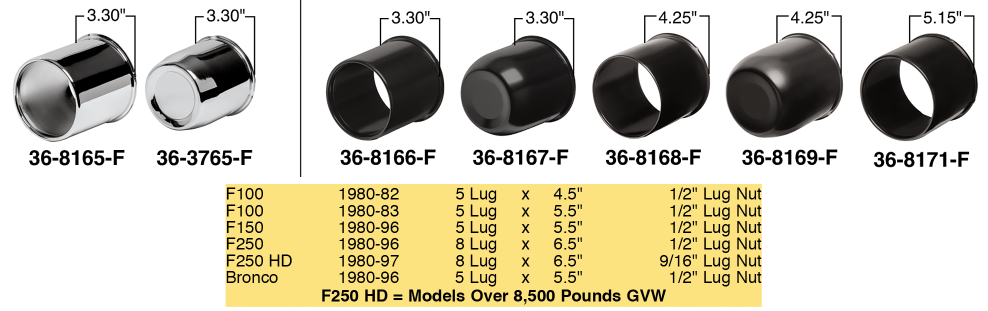 FORD TRUCKS & BRONCOS 1980-1996 - Wheel Center Caps